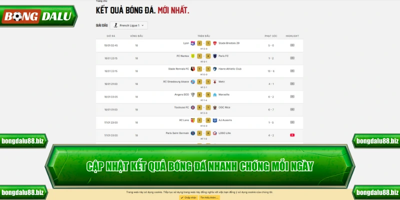 Cập nhật kết quả bóng đá nhanh chóng mỗi ngày